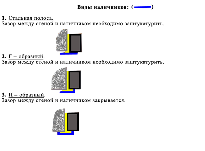 Заделать щель между наличником и стеной. Щель между наличником и стеной. Зазор между наличником и стеной. Щель между стеной и наличником чем. Как заделать щель между наличником и стеной.